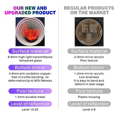 Τέλος 2023 Υλικό 3D Vision Melaleuca Mirror Abyss Mirror με υψηλή φωτεινότητα LED Light