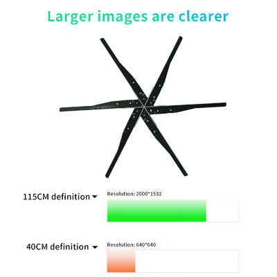Υψηλής ανάλυσης 115cm 3d ολόγραμμα ολόγραφικός φανατικός για εσωτερικό και εξωτερικό branding