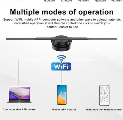 3D LED ολόγραμμα φαν Ολόγραφοι ανεμιστήρες με WiFi και υψηλή φωτεινότητα 2100
