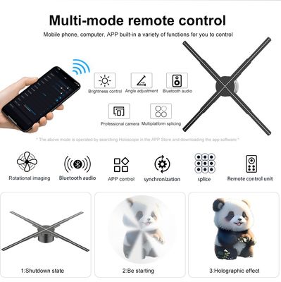 Λειτουργία σύνδεσης 56cm 4Blades 1920*1080 5mm Pixel Pitch 3D Hologram Fan για διαφήμιση